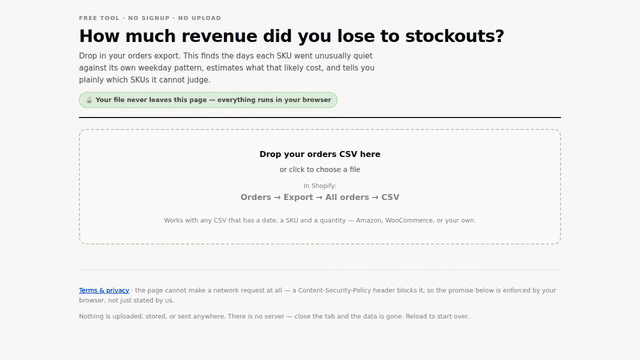 An orders CSV is dropped in, columns are detected automatically, and the estimated cost of stockouts appears — $1,735 across one SKU and 12 stockout days.